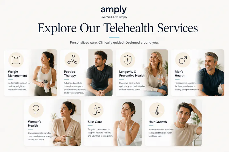 Amply Health screenshot 2