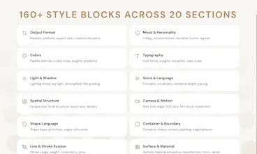 StyleRef.io gallery image
