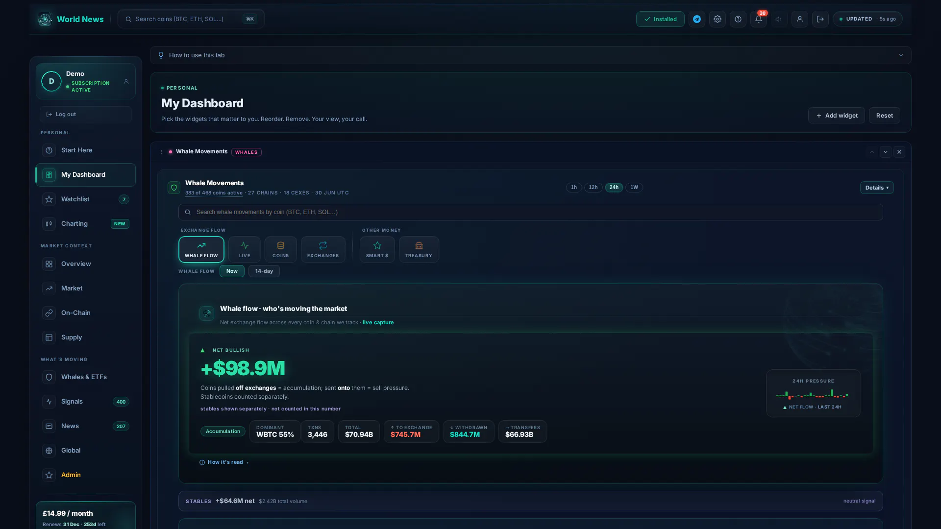CryptoWorld News gallery image