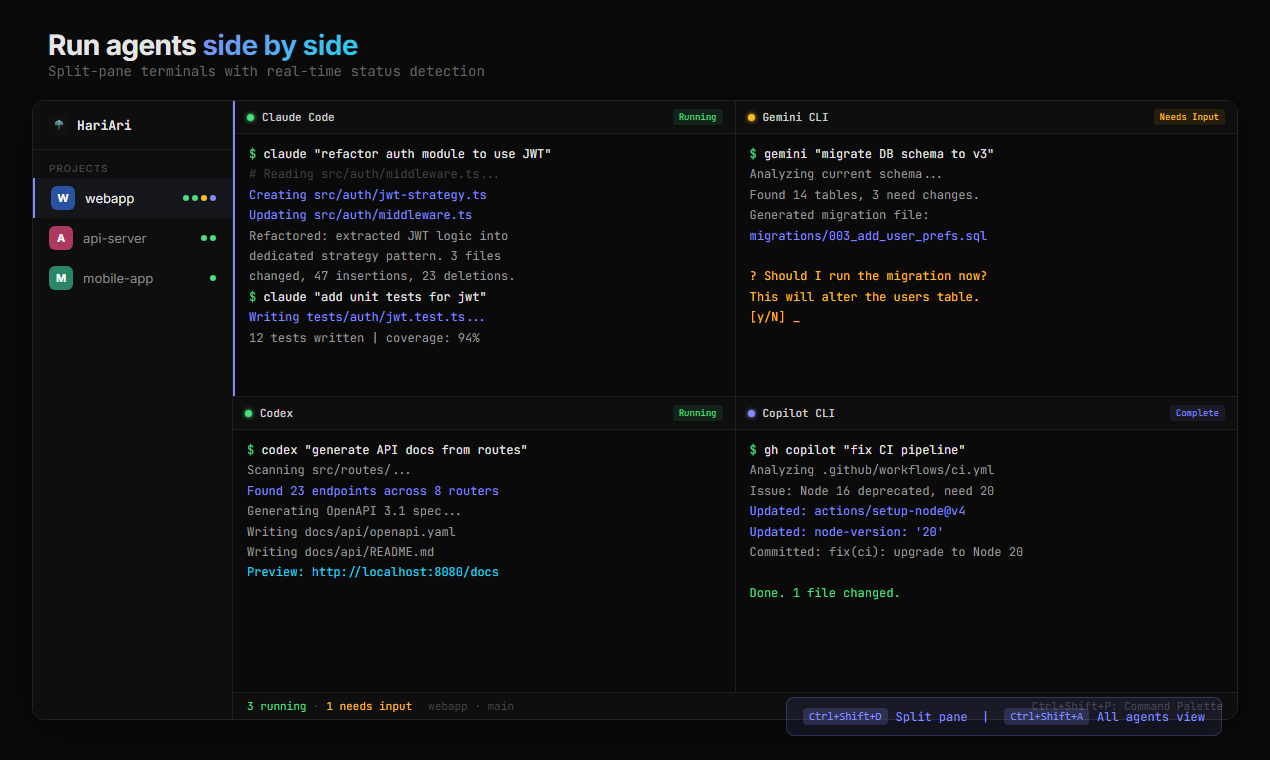 HariAri - Run 12 agents side by side  gallery image