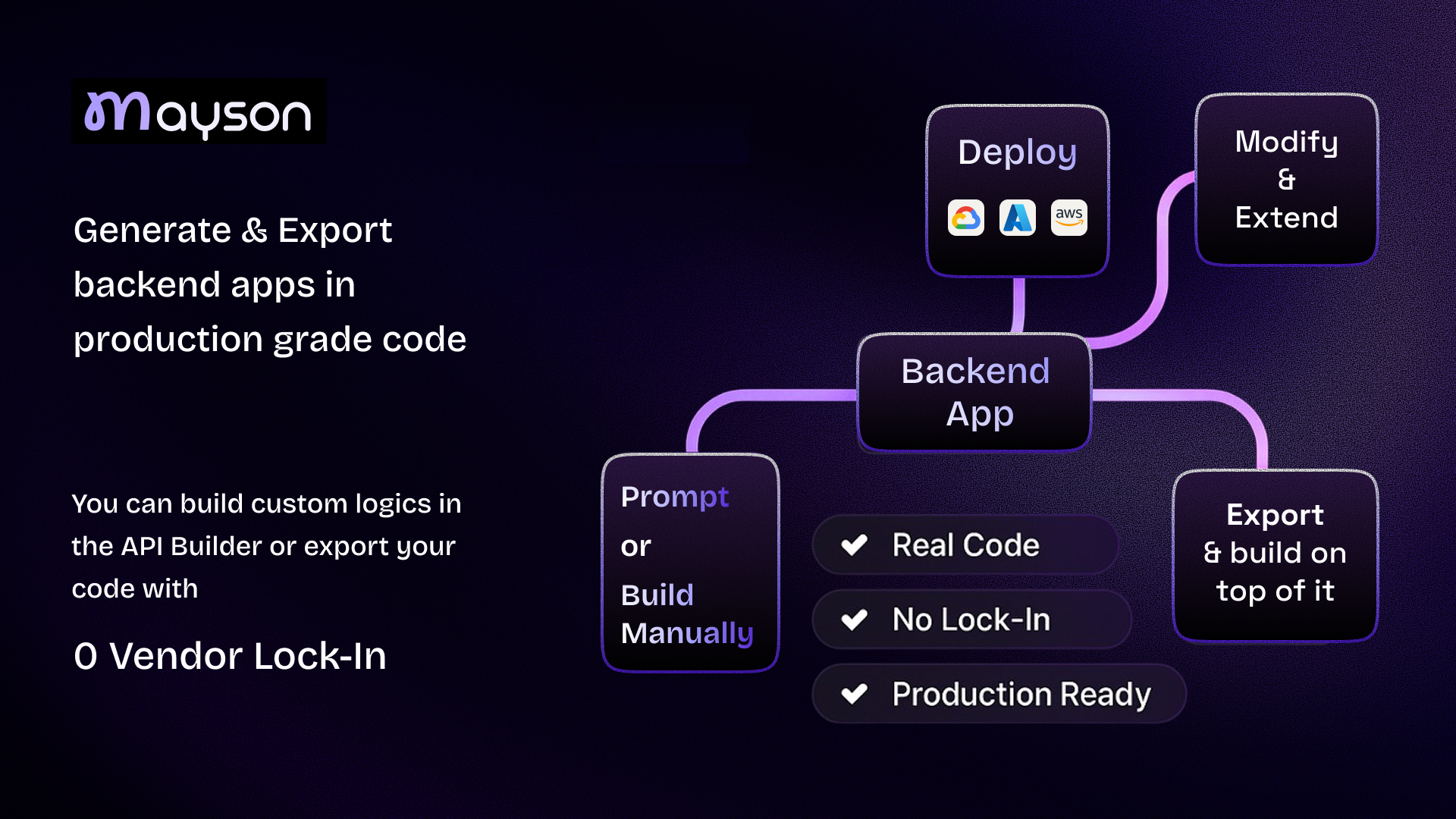 Mayson gallery image