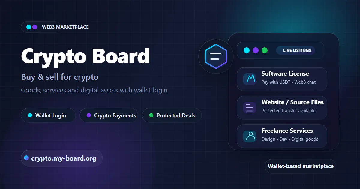 CryptoBoard gallery image