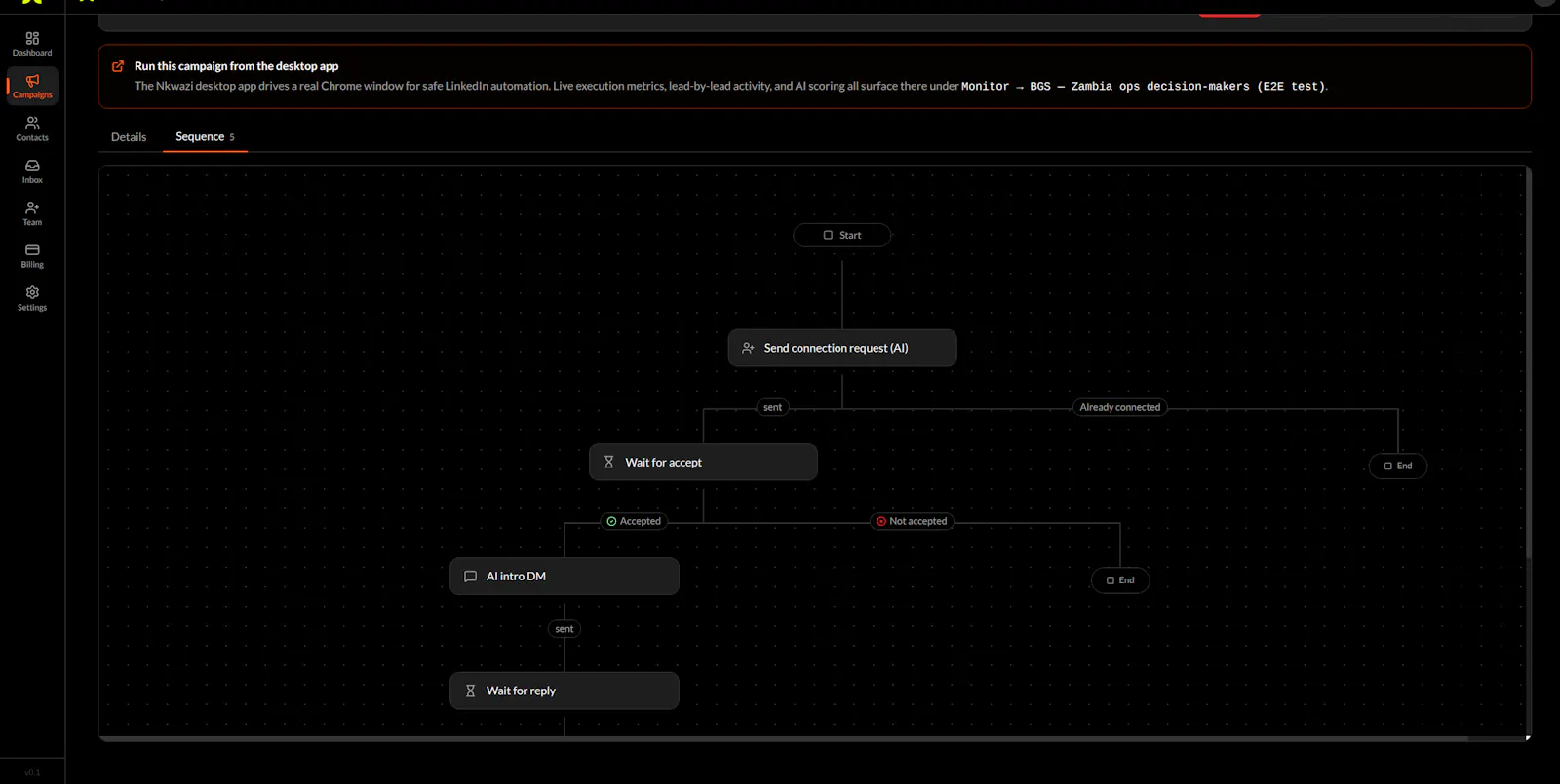Nkwazi screenshot 1