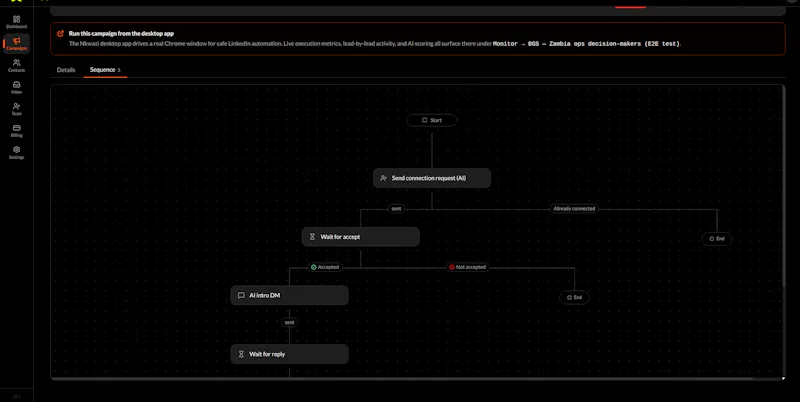 Nkwazi screenshot 1