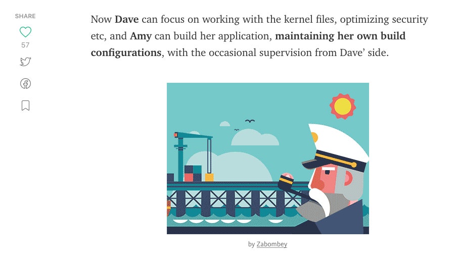 What is Docker? What are Containers? 🐳 gallery image