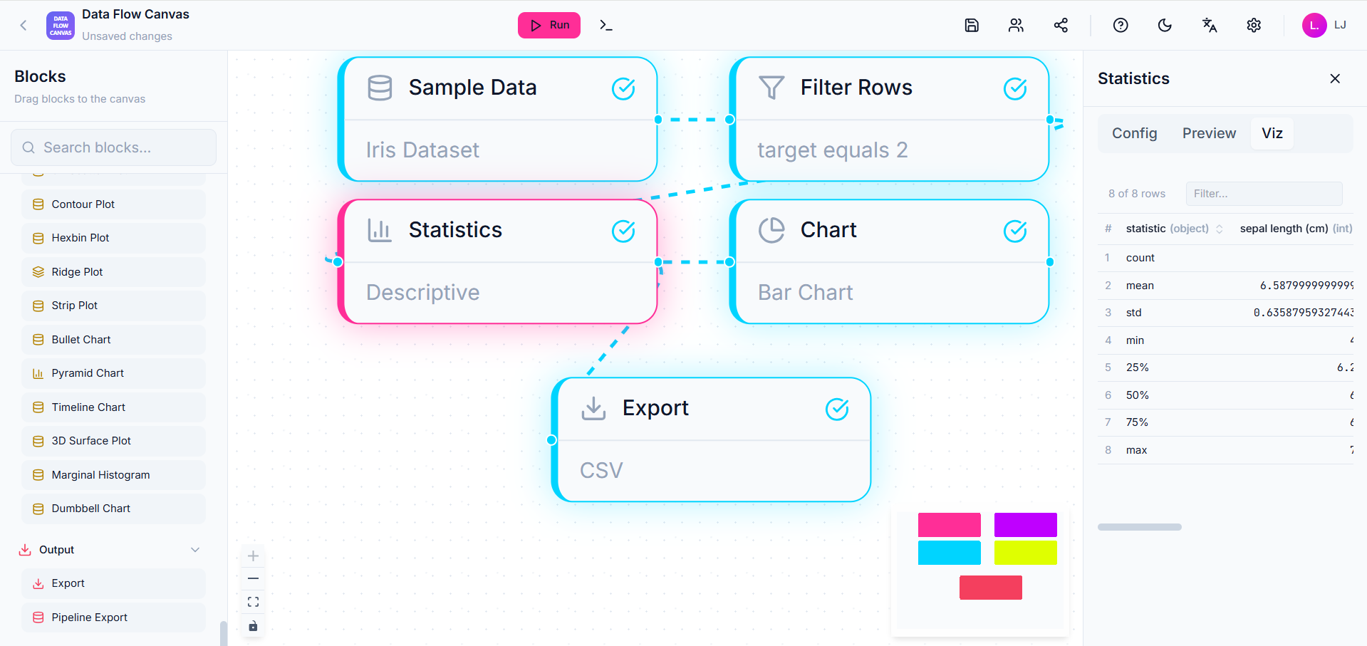 Data Flow Canvas gallery image