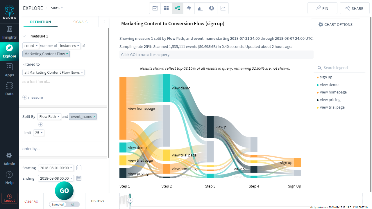 Scuba Analytics gallery image