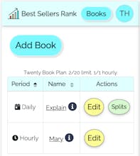 Best Sellers Rank gallery image