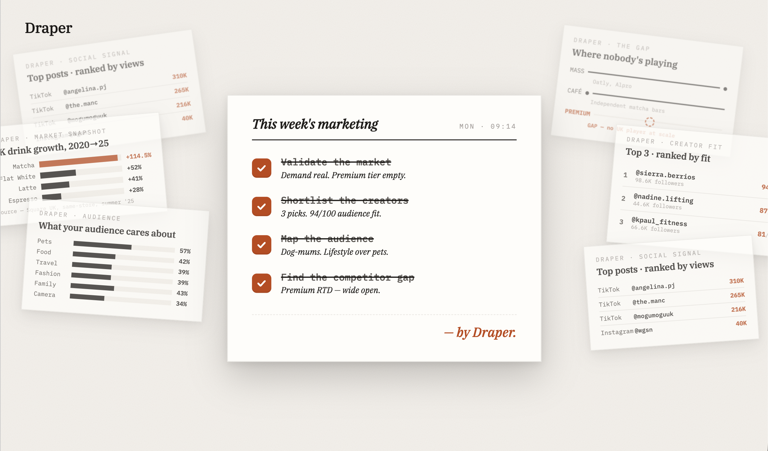 Draper gallery image