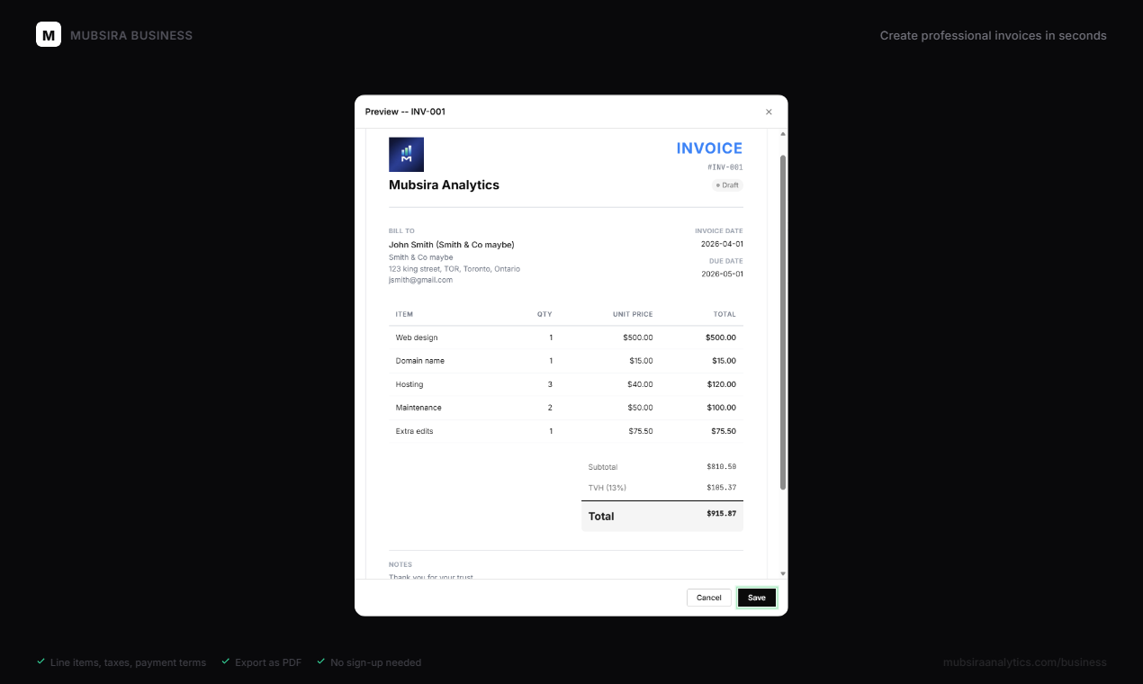 Mubsira Analytics gallery image