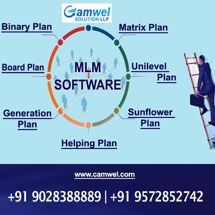 MLM SOFTWARE gallery image