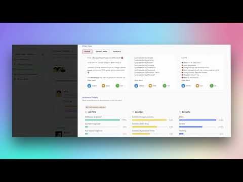 anchors | Uber of Influencer Marketing gallery image