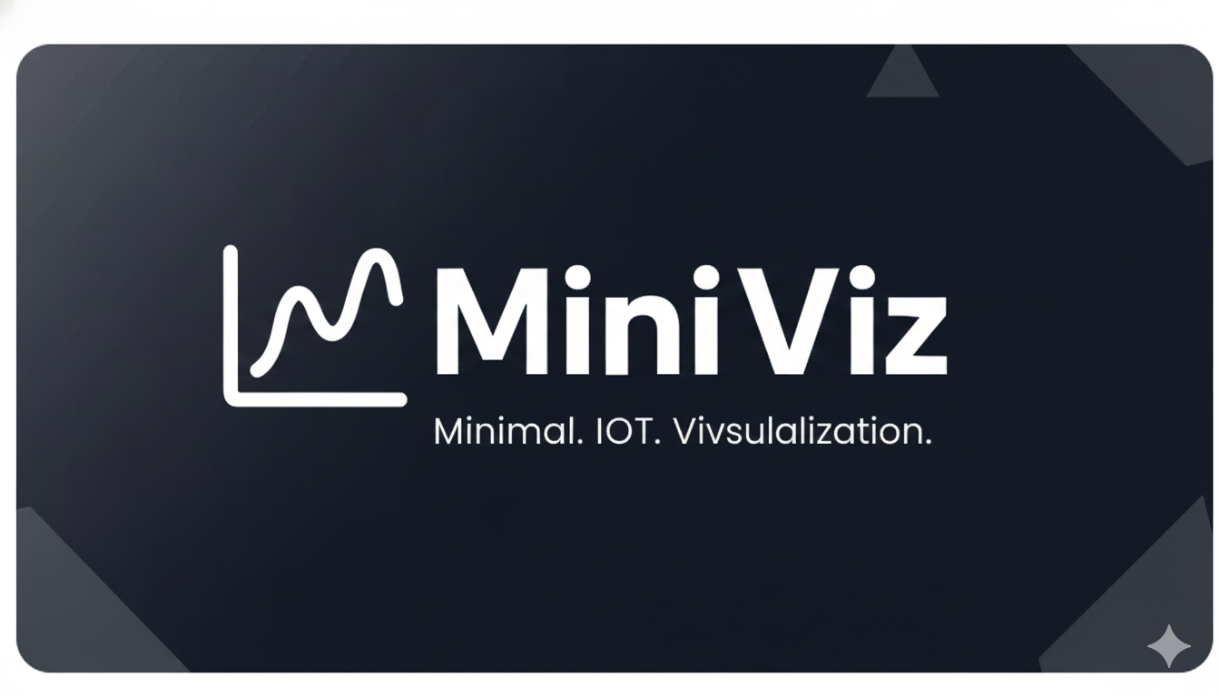 Miniviz gallery image