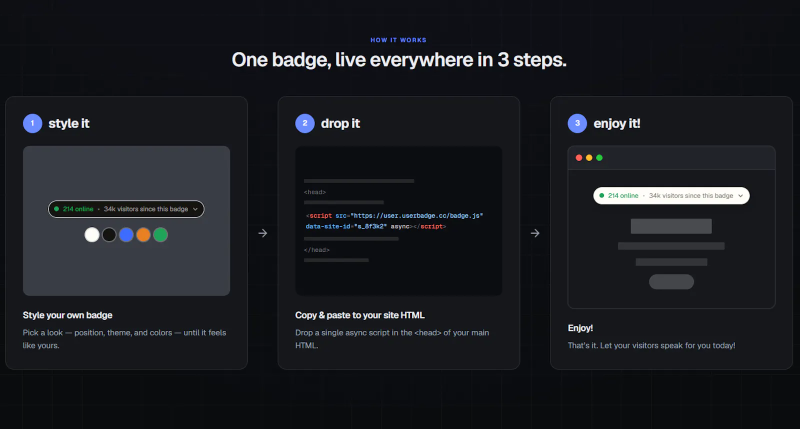UserBadge screenshot 3