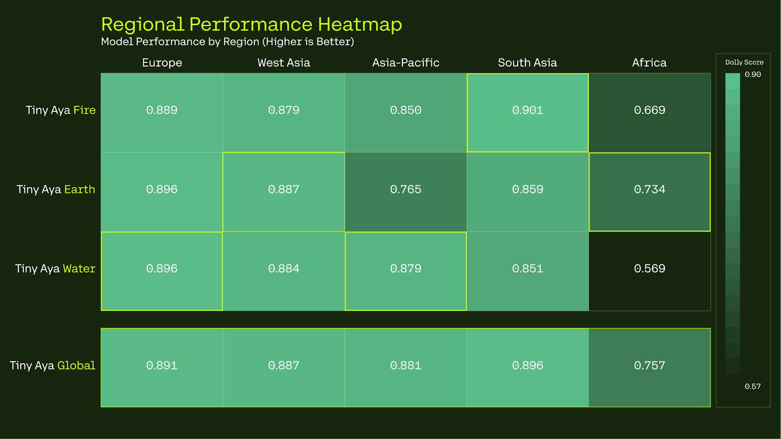 Tiny Aya gallery image