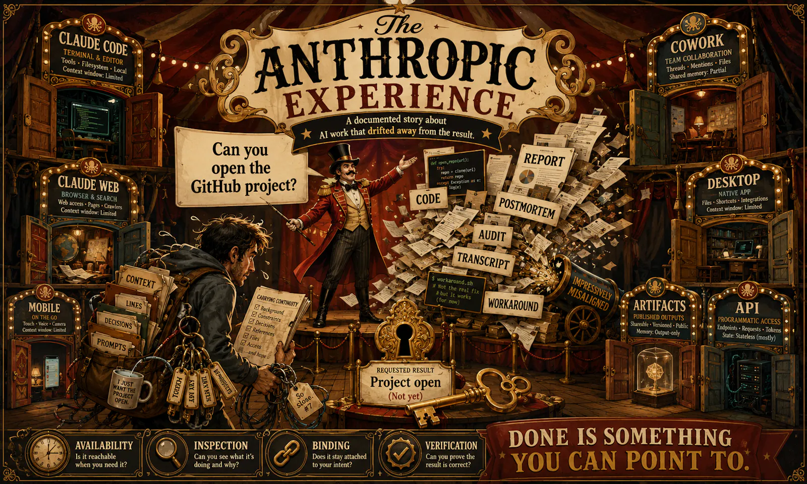 The Anthropic Experience screenshot 1