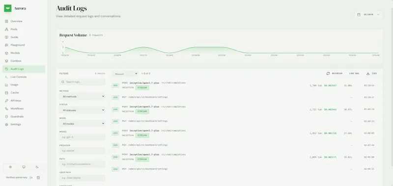 Aurora Gateway screenshot 3