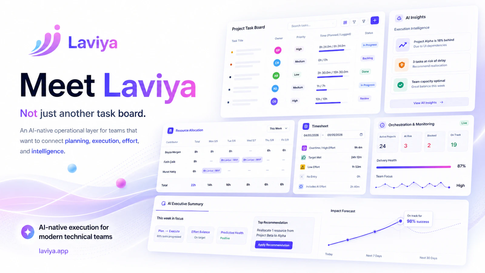 Laviya screenshot 1