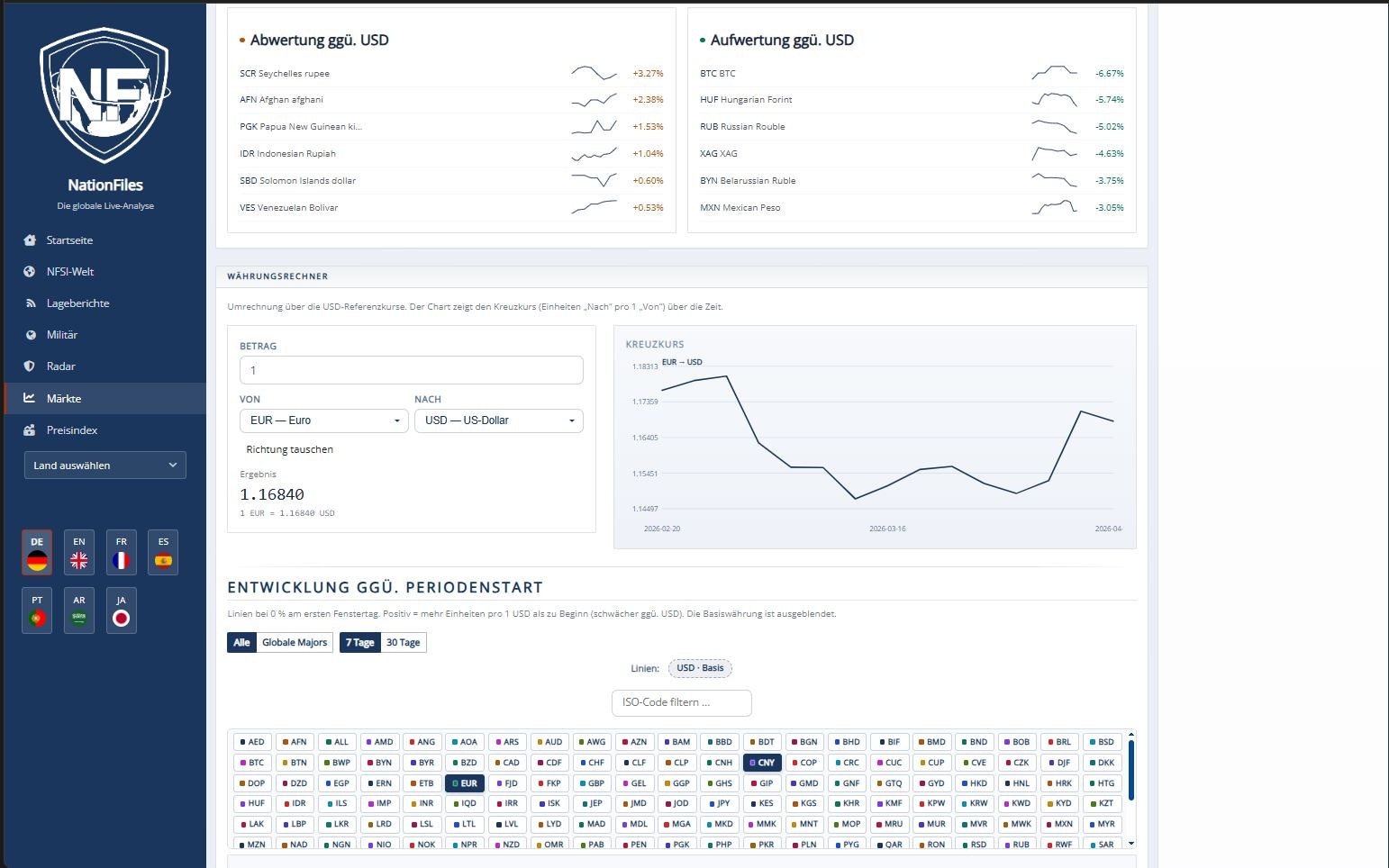 Naciro AI gallery image