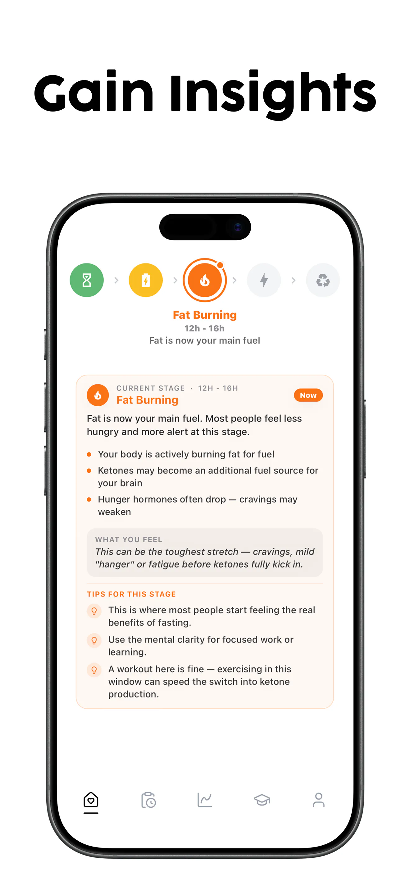 FastIQ - Fasting and Macros gallery image