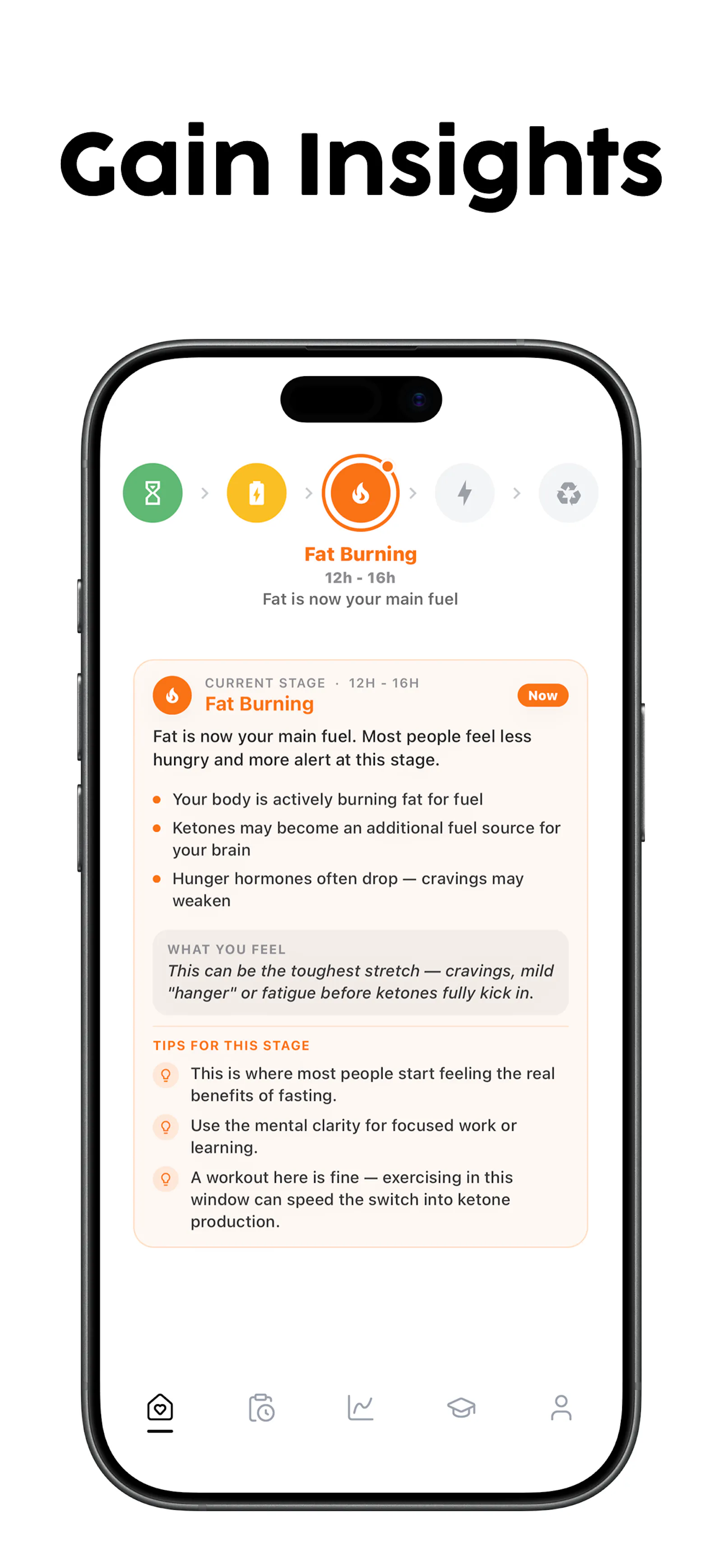 FastIQ - Fasting and Macros screenshot 4