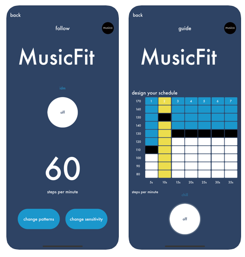 Musico gallery image