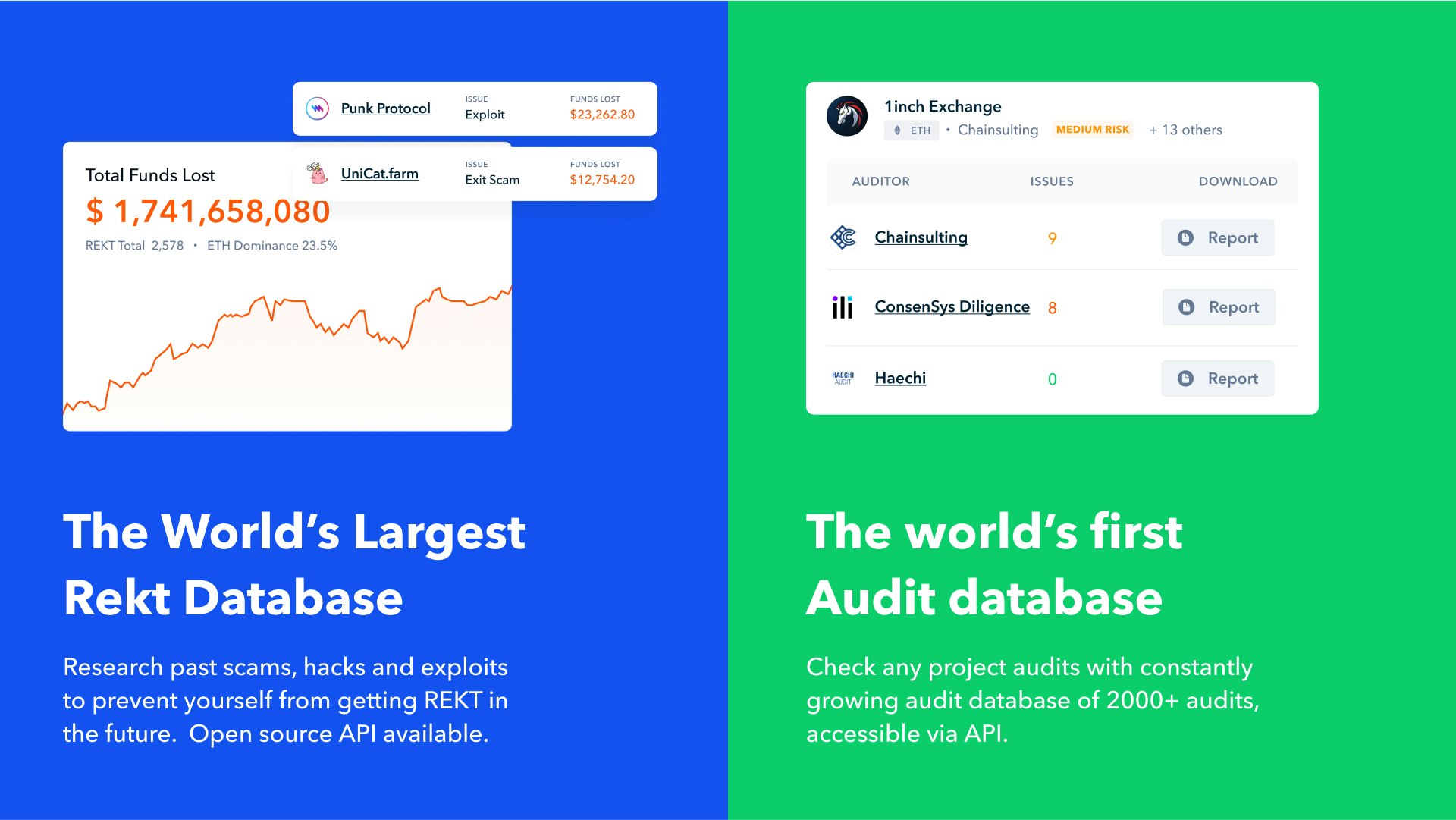 DEFIYIELD gallery image