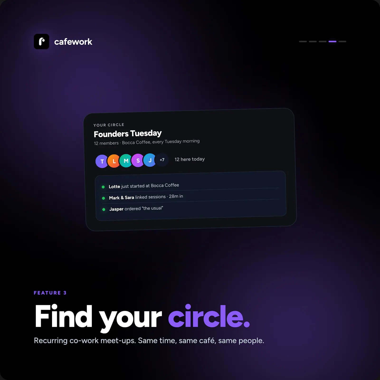 CafeWork screenshot 6