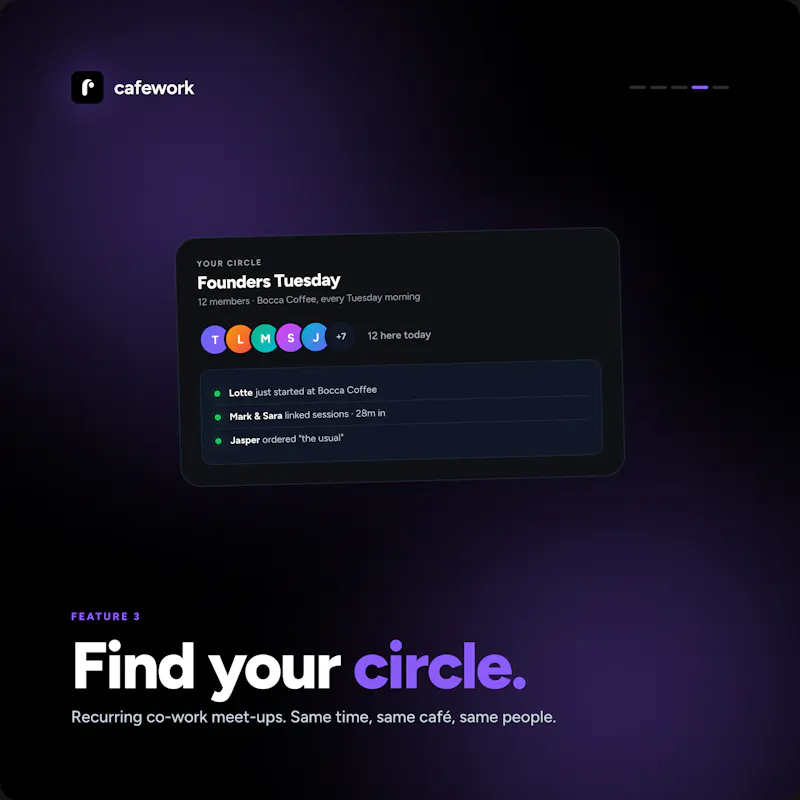 CafeWork screenshot 6