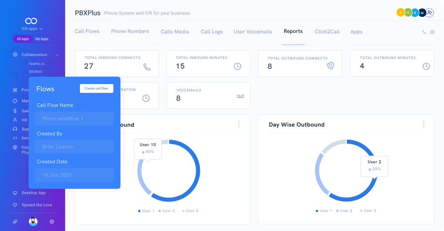 PBXPlus by 500apps gallery image