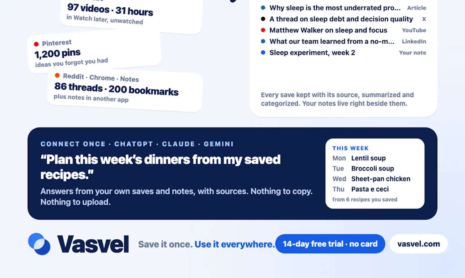 Vasvel screenshot 1