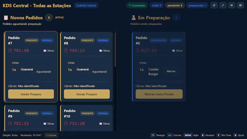 ChefIA POS screenshot 4