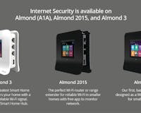 Almond+ media 2