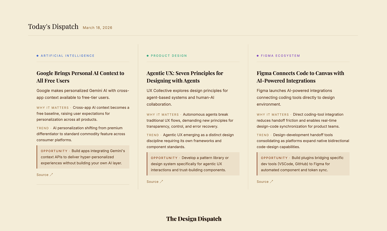 The Design Dispatch gallery image