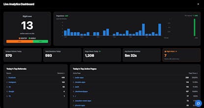 SaaSAnalytics gallery image
