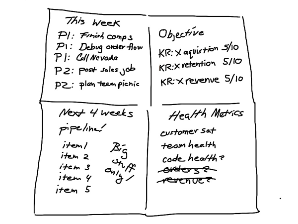 Radical Focus gallery image