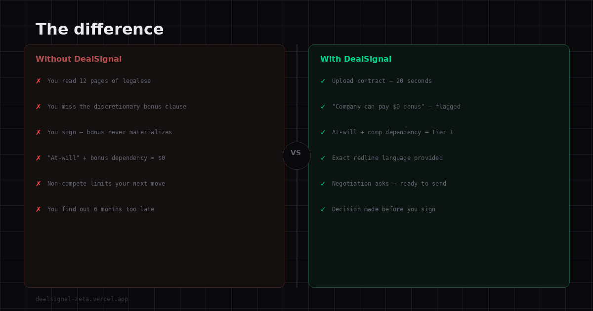 DealSignal AI gallery image