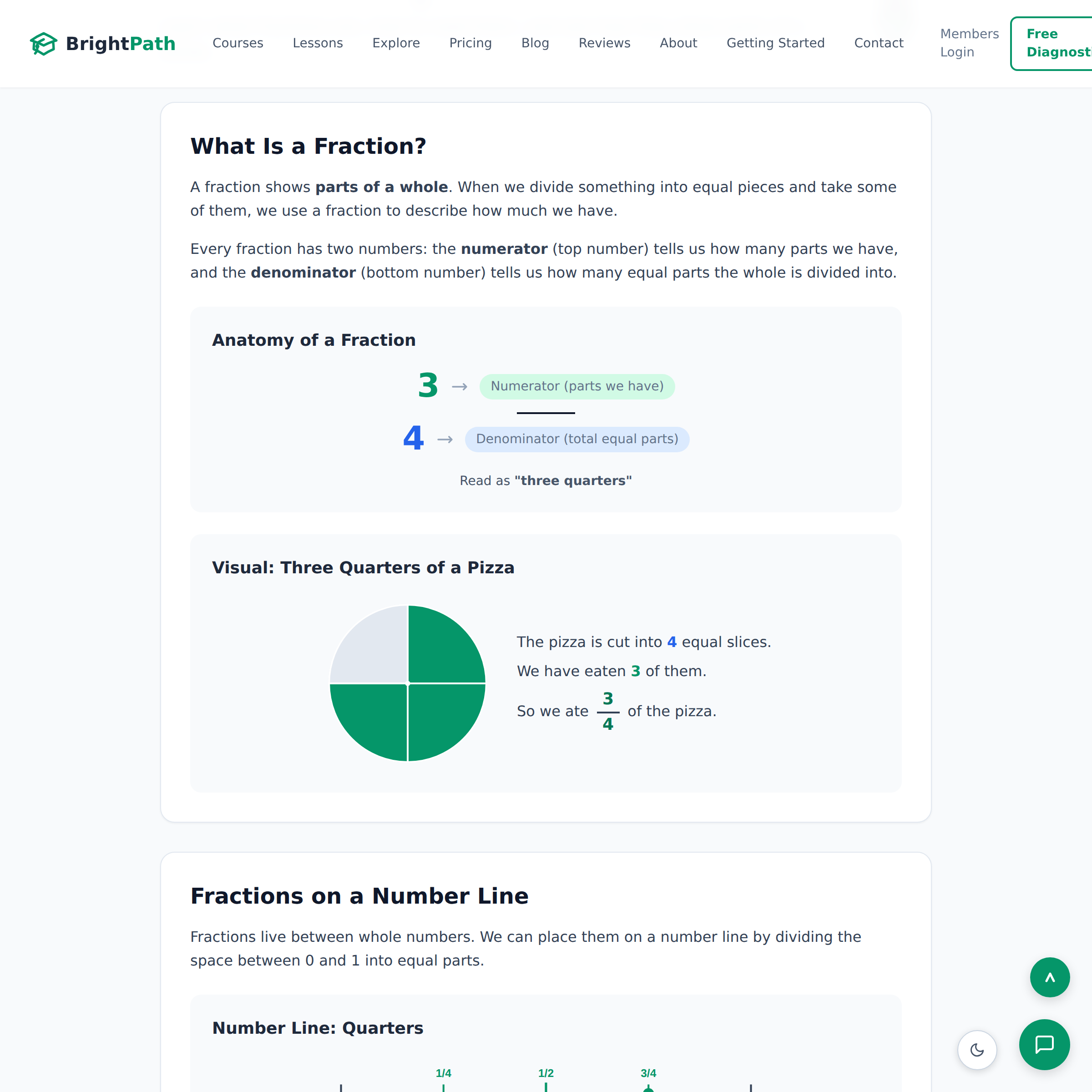 BrightPath AI Tutoring gallery image