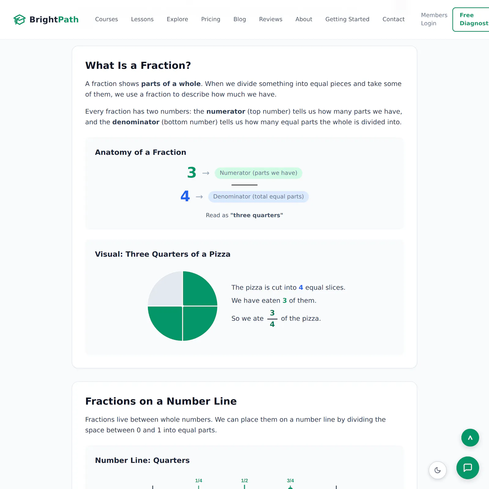 BrightPath AI Tutoring screenshot 2