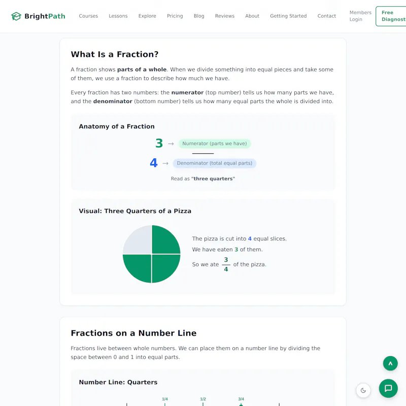 BrightPath AI Tutoring screenshot 2