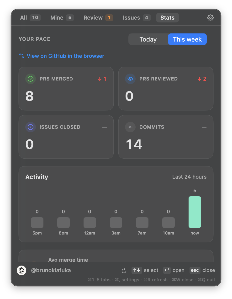 Gitbar gallery image