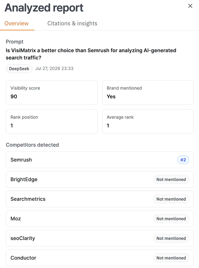 VisiMatrix screenshot 6