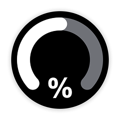 Time Progress Gauges