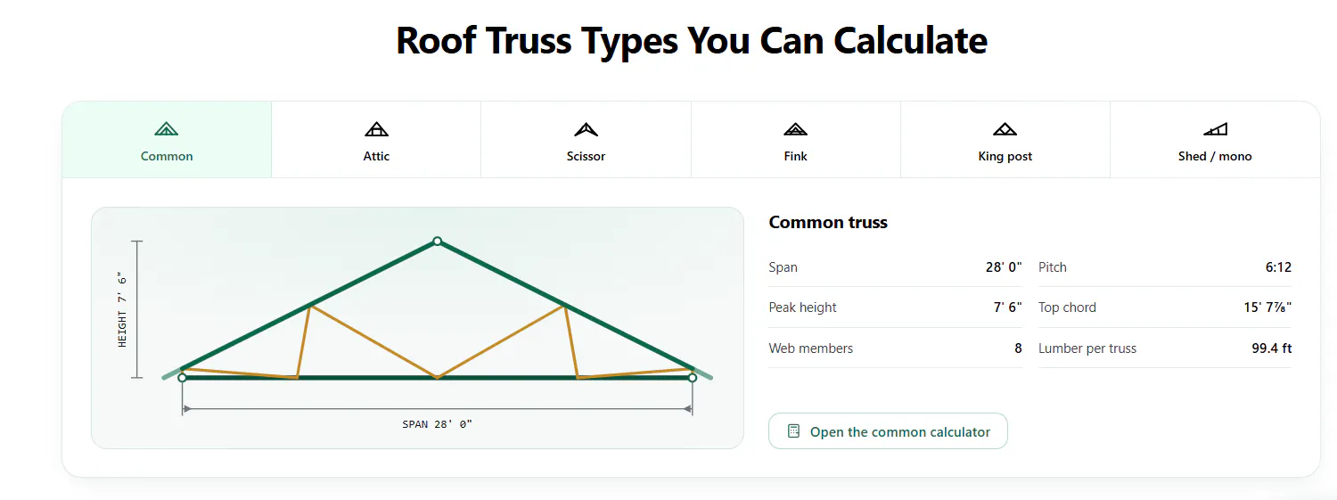 Roof Truss Calculator gallery image