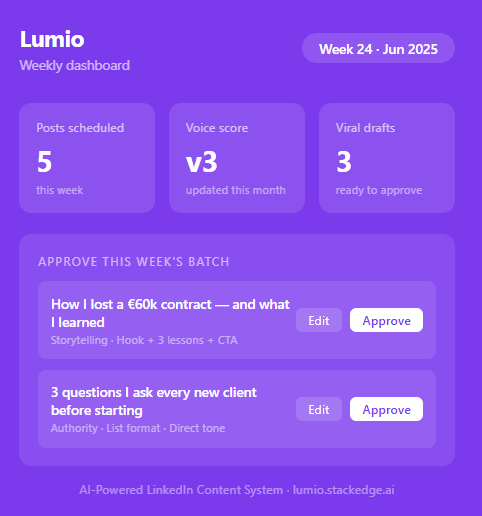 Lumio gallery image
