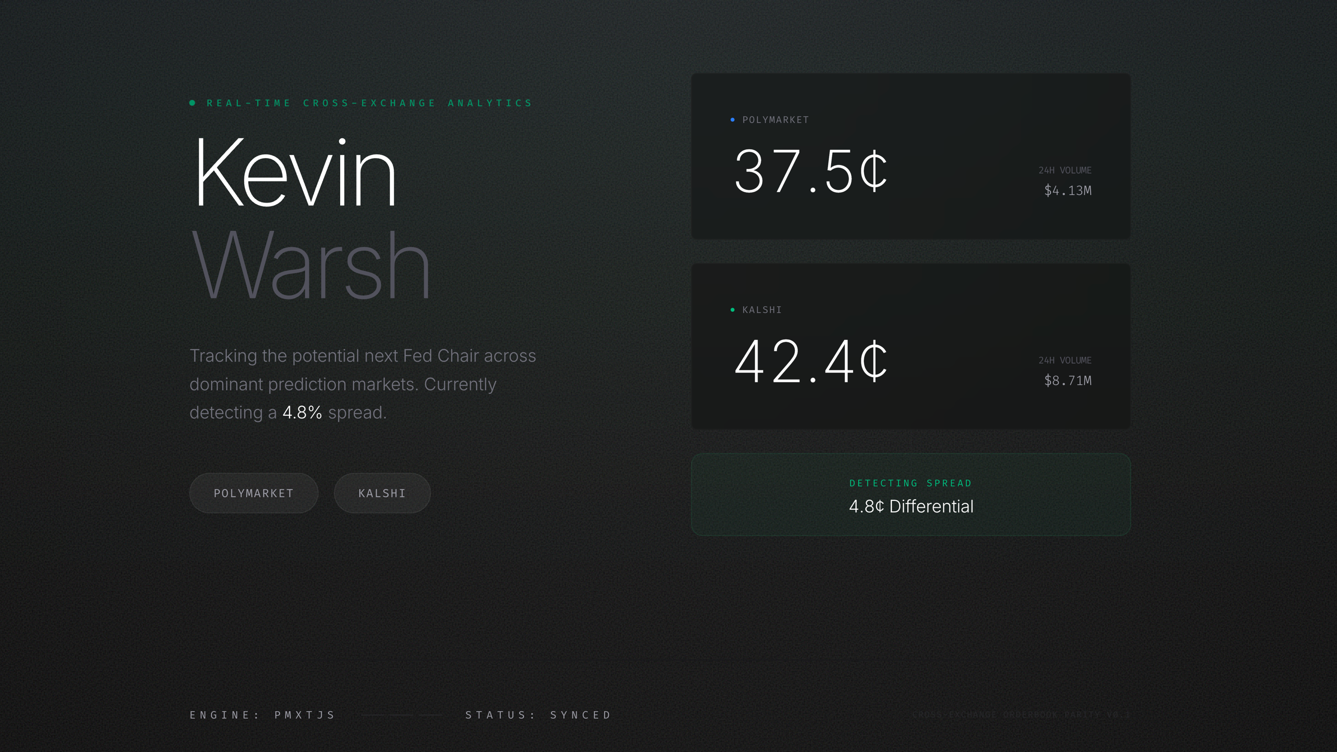 CCXT for Prediction Markets gallery image