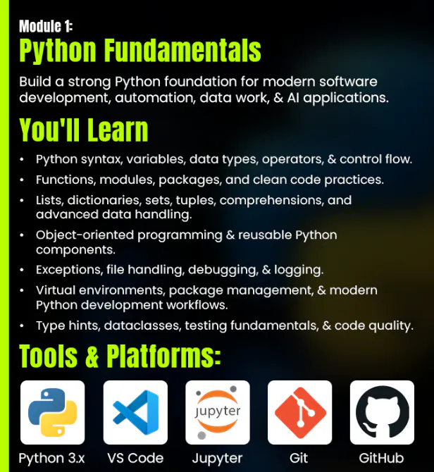 Full-Stack Python for AI Developers gallery image