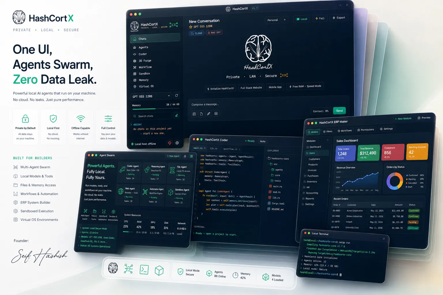 HashCortX gallery image