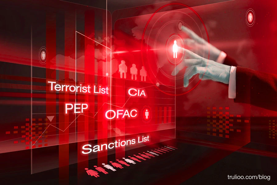 Automated AML Verification & Screening