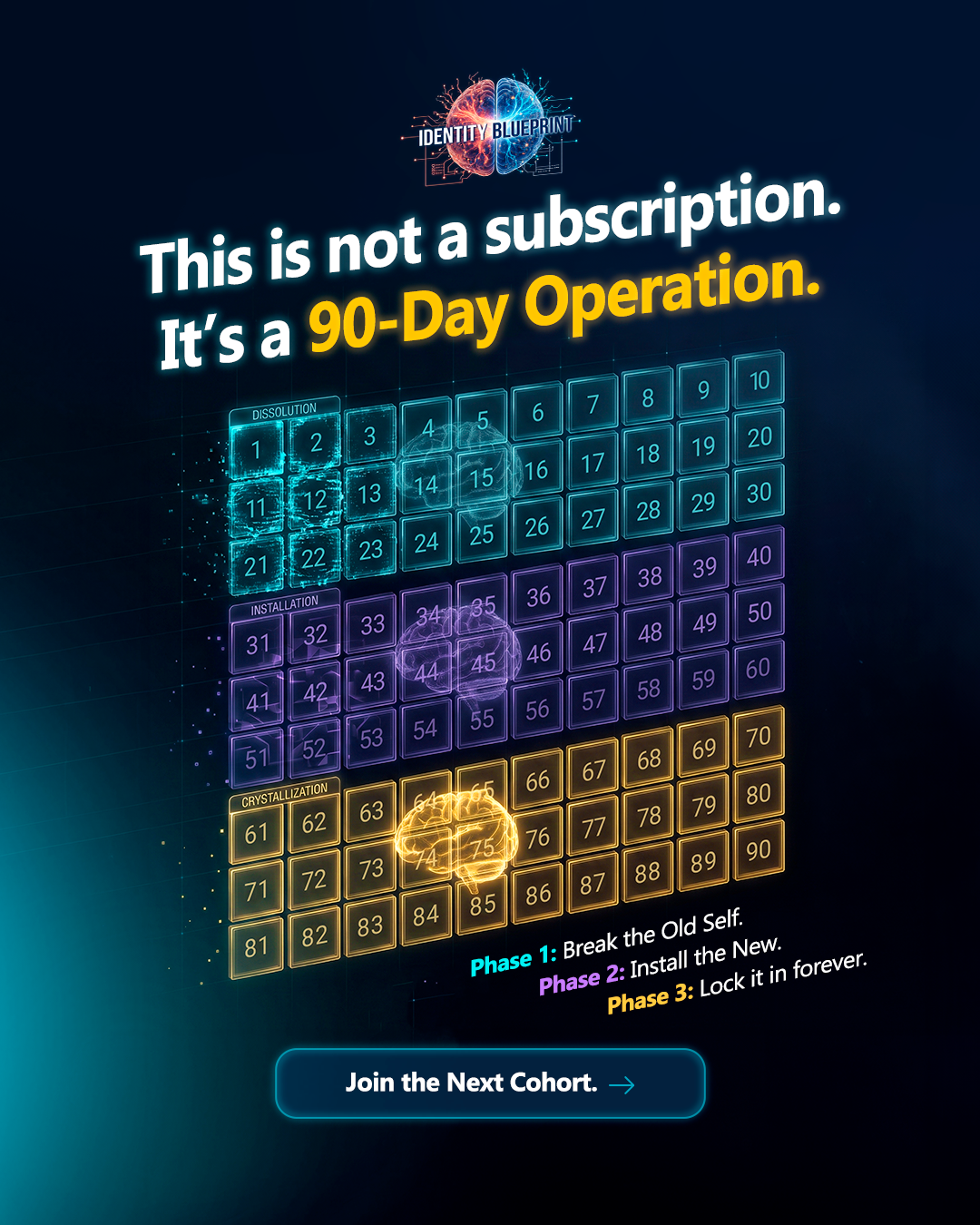 The Identity Blueprint gallery image